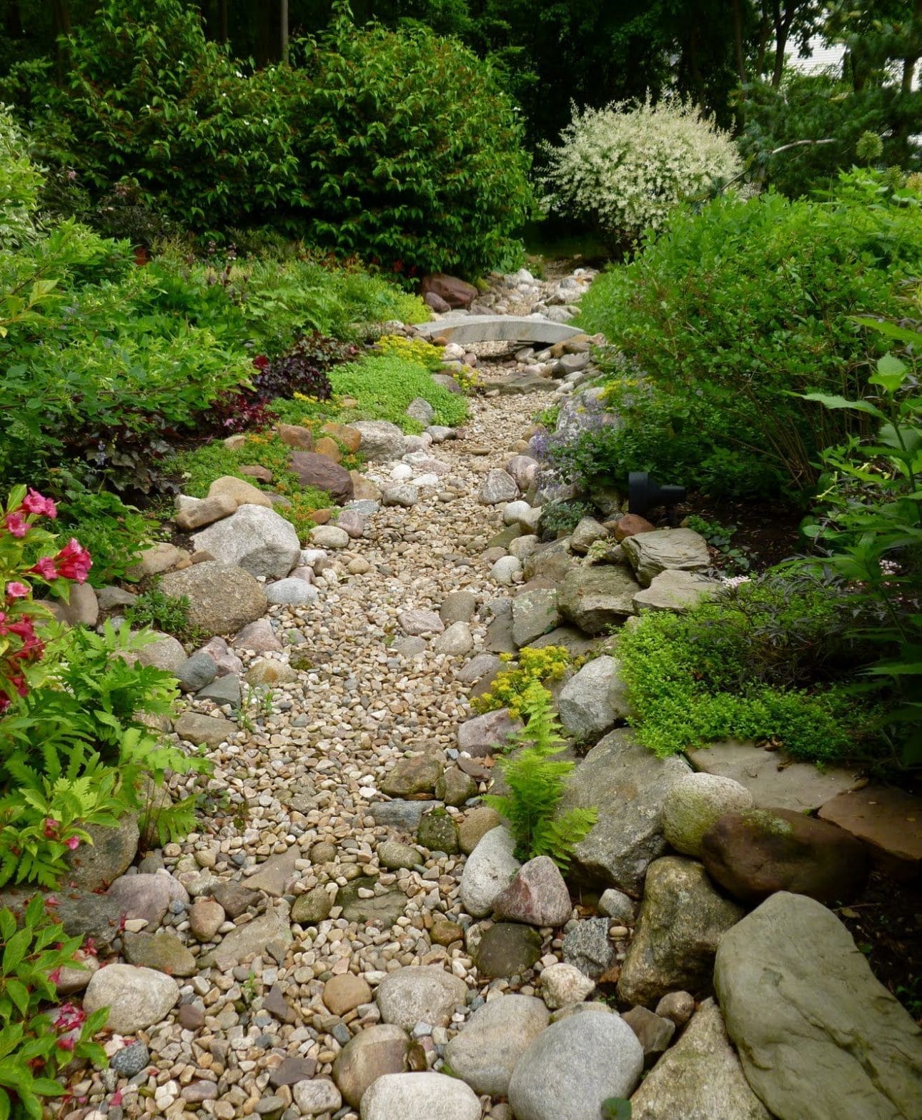 Different Types of Stones for Dry Creek Bed Landscaping